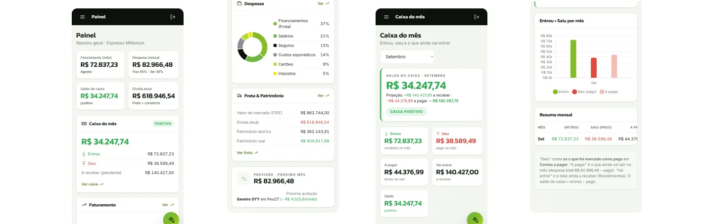Tela do sistema da Expresso Millenium
