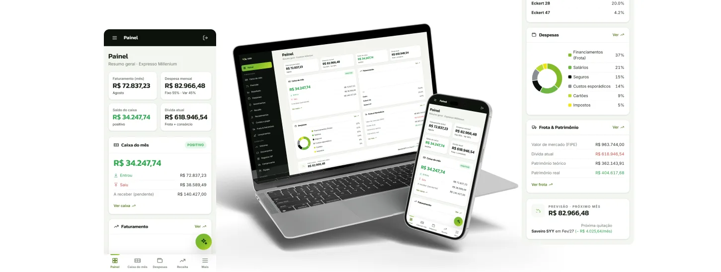 Sistema criado para a Expresso Millenium